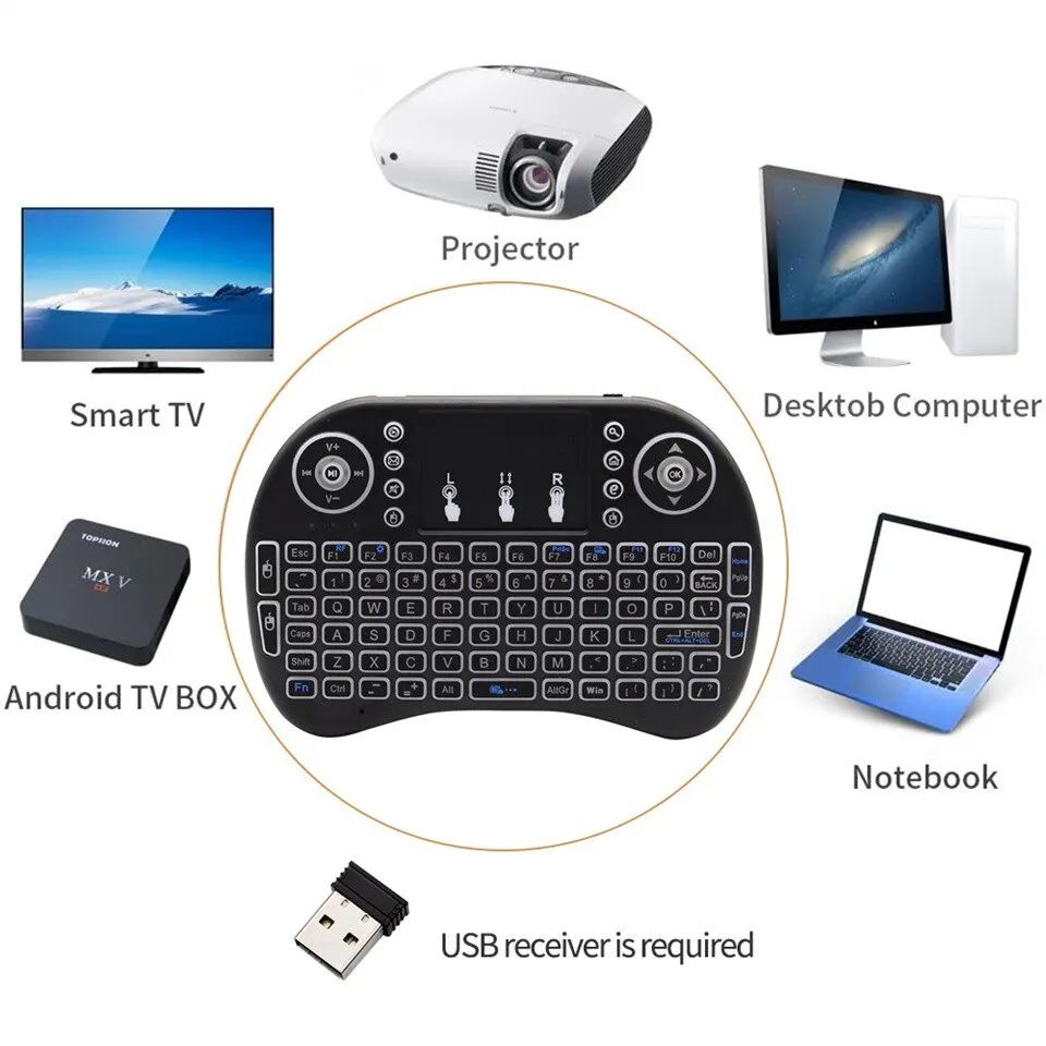 Mini draadloos toetsenbord 2,4 - Mini Wireless Mouse recensie en prijs